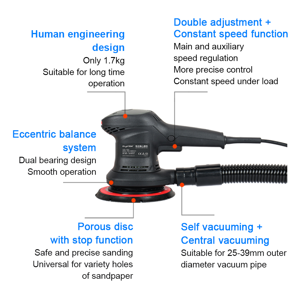 เครื่องขัดกระดาษทรายแบบวงโคจร  - Car Vacuum บทวิจารณ์และราคา