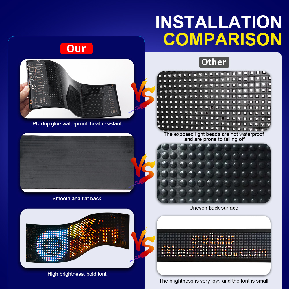 แผงไฟ LED เมทริกซ์แบบเลื่อนข้อ - Car Led Light บทวิจารณ์และราคา