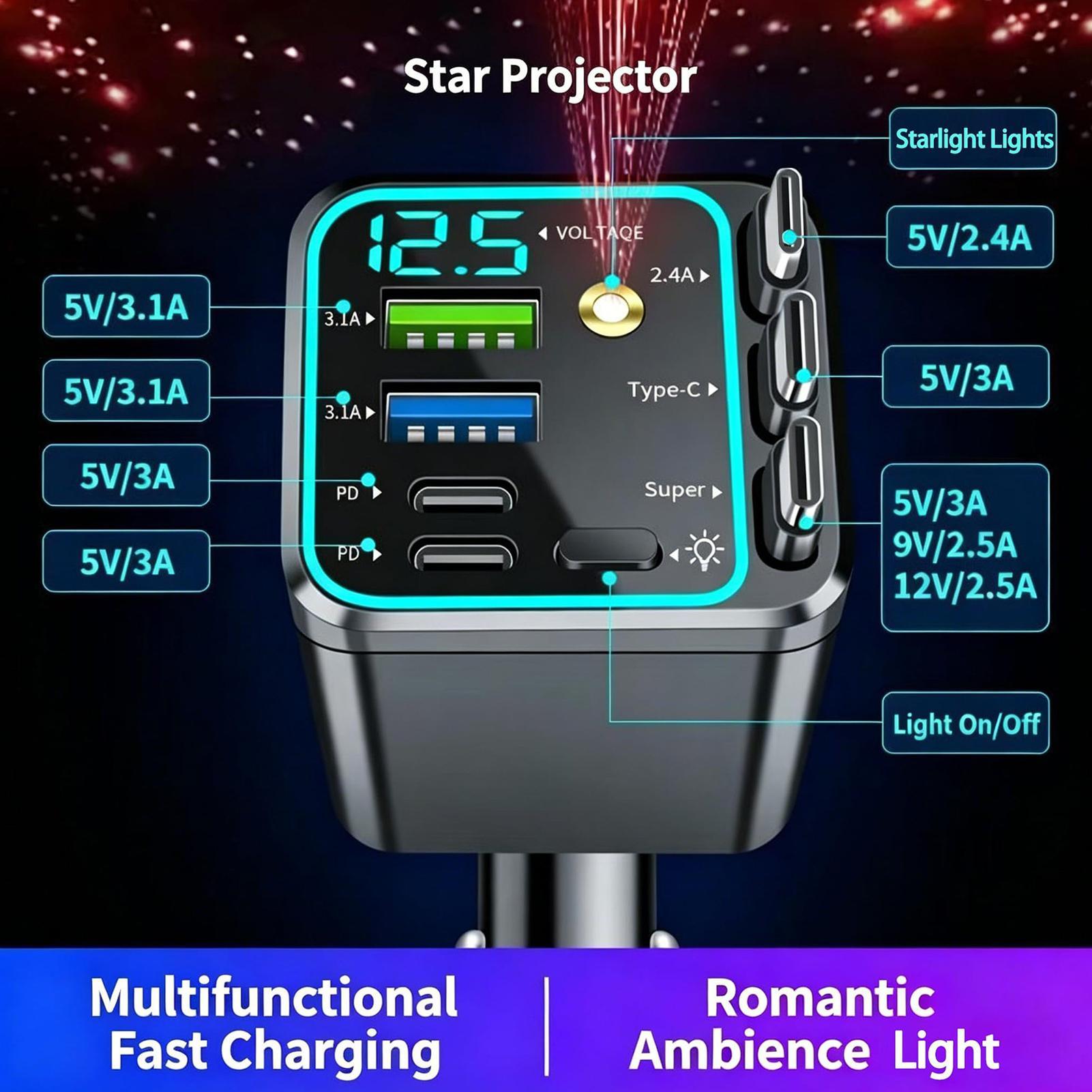 ที่ชาร์จในรถยนต์แบบพับเก็บได้  - Car Charger บทวิจารณ์และราคา
